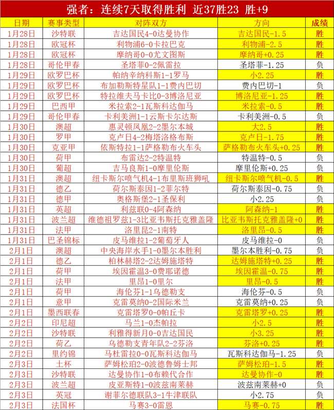 独家揭秘,德甲战报大,解析,亚博体育,亚博体育,Yabo,Sports,亚博体育官网