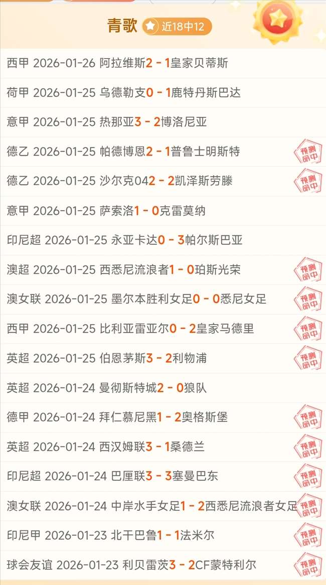 惊天逆转,曼城爆冷,负于博德闪,亚博体育,亚博体育,Yabo,Sports,亚博体育官网