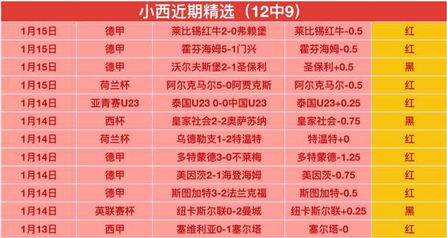 吉马良斯迎,战葡萄牙体,主场防线考,亚博体育,亚博体育,Yabo,Sports,亚博体育官网