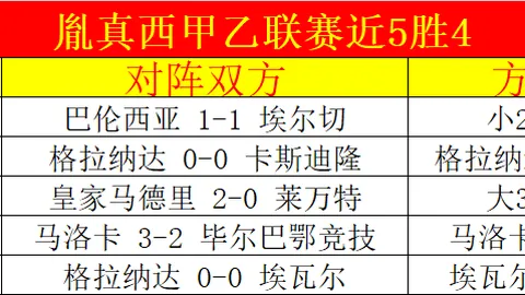 特林康喜提双喜：战果辉煌，精英集结显神威