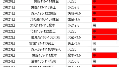 “武磊30岁庆生引足坛瞩目：迈入而立之年，世杯梦想能否成真？”